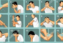 Inilah Keutamaan Membawa Doa setelah Wudhu sesai Sunnah, Amalkanlah!