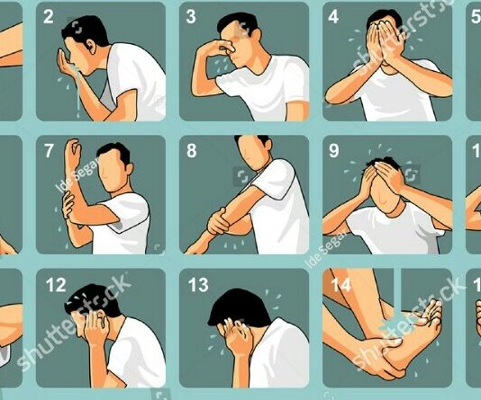 Inilah 20 Sunnah Wudhu, yu Kita Amalkan!