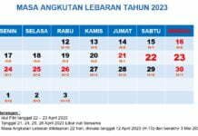 Segera Pesan Sebelum Kehabisan! Hari ini Tiket Kereta Api untuk Mudik Lebaran sudah Tersedia