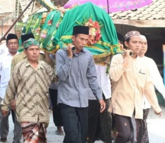 Setelah Kematian Menjemput Tempat Manakah yang Kita Tuju?