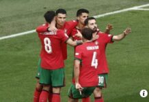 Cristiano Ronaldo, Megabintang Sepakbola Raja Asist yang tak Tertandingi