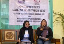 Solusi Atasi Kekerasan, Koalisi Perempuan Indonesia Sampaikan 7 Rekomendasi